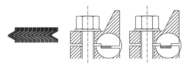 SPW 2